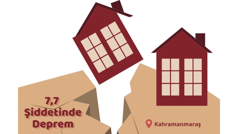 Başımız Sağ Olsun Türkiye'm!